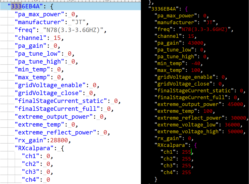 rxgain填写错误，之前版本填写28.8